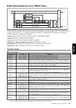 Preview for 83 page of Yamaha SPX2000 Editor Owner'S Manual