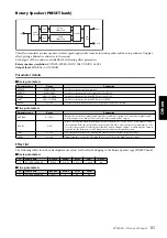 Preview for 85 page of Yamaha SPX2000 Editor Owner'S Manual