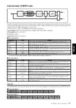 Preview for 87 page of Yamaha SPX2000 Editor Owner'S Manual