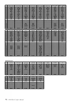 Preview for 96 page of Yamaha SPX2000 Editor Owner'S Manual