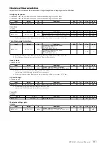 Preview for 101 page of Yamaha SPX2000 Editor Owner'S Manual