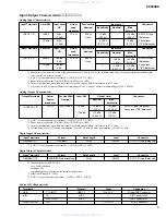 Предварительный просмотр 5 страницы Yamaha SPX2000 Editor Service Manual