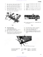 Предварительный просмотр 15 страницы Yamaha SPX2000 Editor Service Manual