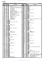 Предварительный просмотр 18 страницы Yamaha SPX2000 Editor Service Manual