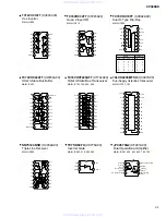 Предварительный просмотр 21 страницы Yamaha SPX2000 Editor Service Manual