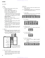 Предварительный просмотр 32 страницы Yamaha SPX2000 Editor Service Manual