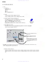 Предварительный просмотр 42 страницы Yamaha SPX2000 Editor Service Manual