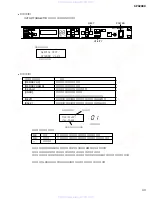 Предварительный просмотр 43 страницы Yamaha SPX2000 Editor Service Manual