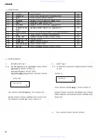 Предварительный просмотр 44 страницы Yamaha SPX2000 Editor Service Manual