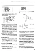 Предварительный просмотр 44 страницы Yamaha SPX50D Operation Manual