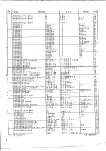 Предварительный просмотр 28 страницы Yamaha SPX50D Service Manual