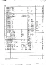 Предварительный просмотр 31 страницы Yamaha SPX50D Service Manual