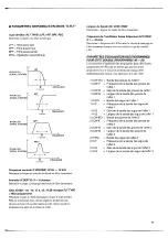 Предварительный просмотр 45 страницы Yamaha SPX900 Operation Manual