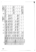 Предварительный просмотр 101 страницы Yamaha SPX900 Operation Manual