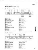 Предварительный просмотр 5 страницы Yamaha SPX900 Service Manual