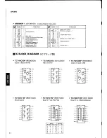 Предварительный просмотр 10 страницы Yamaha SPX900 Service Manual