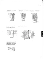 Предварительный просмотр 11 страницы Yamaha SPX900 Service Manual