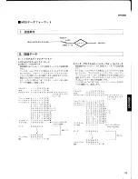 Предварительный просмотр 33 страницы Yamaha SPX900 Service Manual