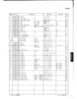 Предварительный просмотр 48 страницы Yamaha SPX900 Service Manual