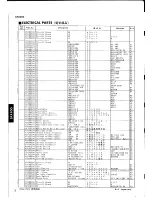 Предварительный просмотр 49 страницы Yamaha SPX900 Service Manual