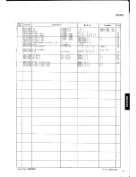 Предварительный просмотр 50 страницы Yamaha SPX900 Service Manual