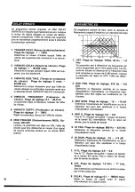 Предварительный просмотр 54 страницы Yamaha SPX90II Operatiing Manual