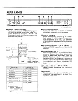 Preview for 5 page of Yamaha SPX90II Operating Manual