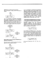 Предварительный просмотр 10 страницы Yamaha SPX90II Operating Manual