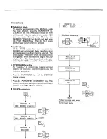 Предварительный просмотр 16 страницы Yamaha SPX90II Operating Manual