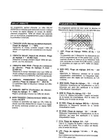 Preview for 54 page of Yamaha SPX90II Operating Manual