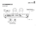 Preview for 7 page of Yamaha SR-50 Owner'S Manual