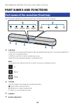 Preview for 10 page of Yamaha SR-C20A User Manual