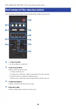 Preview for 13 page of Yamaha SR-C20A User Manual