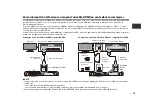 Preview for 15 page of Yamaha SR-C30A Quick Start Manual