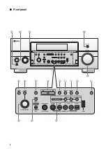 Preview for 125 page of Yamaha SR-PGB54P Owner'S Manual