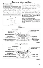 Preview for 5 page of Yamaha SR10RDG 2015 Operator'S Manual