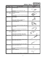 Предварительный просмотр 17 страницы Yamaha SR125 1997 Service Manual