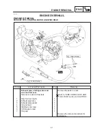 Предварительный просмотр 81 страницы Yamaha SR125 1997 Service Manual