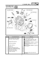 Предварительный просмотр 84 страницы Yamaha SR125 1997 Service Manual