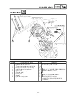 Предварительный просмотр 85 страницы Yamaha SR125 1997 Service Manual