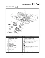 Предварительный просмотр 117 страницы Yamaha SR125 1997 Service Manual