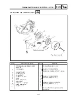 Предварительный просмотр 126 страницы Yamaha SR125 1997 Service Manual