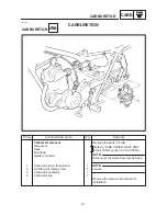 Предварительный просмотр 143 страницы Yamaha SR125 1997 Service Manual