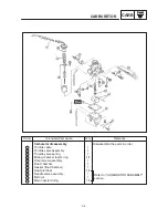 Предварительный просмотр 144 страницы Yamaha SR125 1997 Service Manual