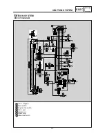 Предварительный просмотр 200 страницы Yamaha SR125 1997 Service Manual