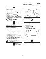 Предварительный просмотр 202 страницы Yamaha SR125 1997 Service Manual