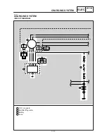 Предварительный просмотр 215 страницы Yamaha SR125 1997 Service Manual