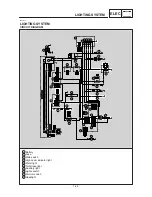 Предварительный просмотр 219 страницы Yamaha SR125 1997 Service Manual