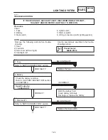 Предварительный просмотр 220 страницы Yamaha SR125 1997 Service Manual