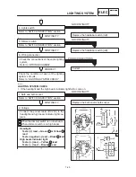 Предварительный просмотр 221 страницы Yamaha SR125 1997 Service Manual